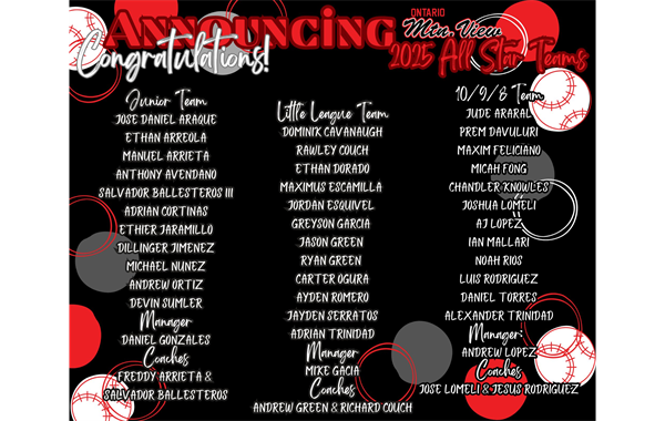 Congrats, All-Stars!