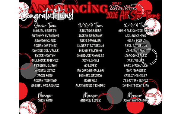 Congrats, All-Stars!
